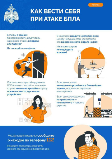 При атаках БПЛА При атаках БПЛА.