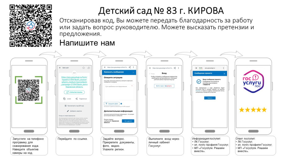 Обратная связь Обратная связь.
