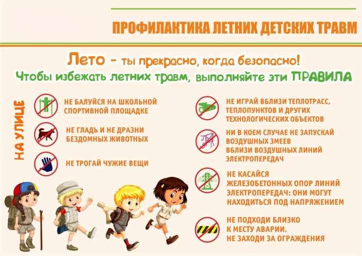 Пожарная безопасность Пожарная безопасность.